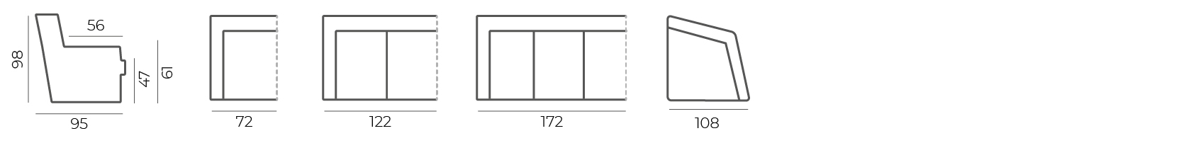 schema